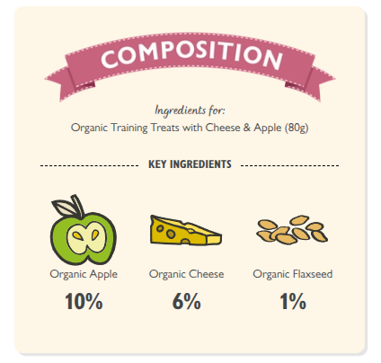 Lily's Kitchen Cheese & Apple Training Treats 80g